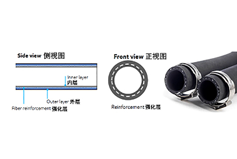 TPV Knitting Composite Pipe Extrusion Line (2)