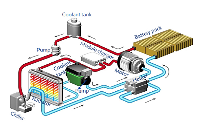 TPV Stricken Composite Pipe Extrusion Line (3)